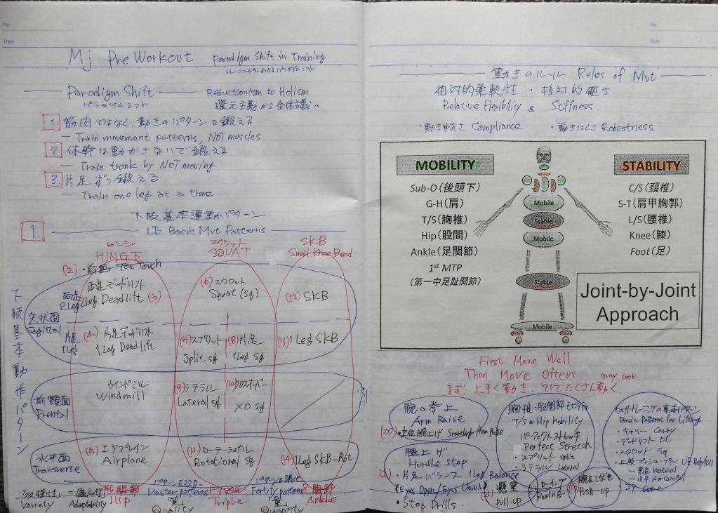 【DEOマガ】vol.3『Euro styleのbasketball：3 FUNDAMENTALS』その2